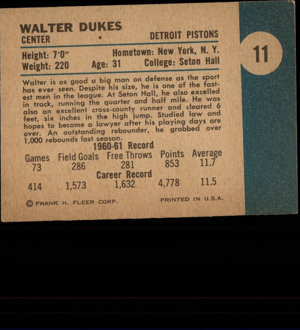 1961-62 Fleer #11 Walter Dukes back image