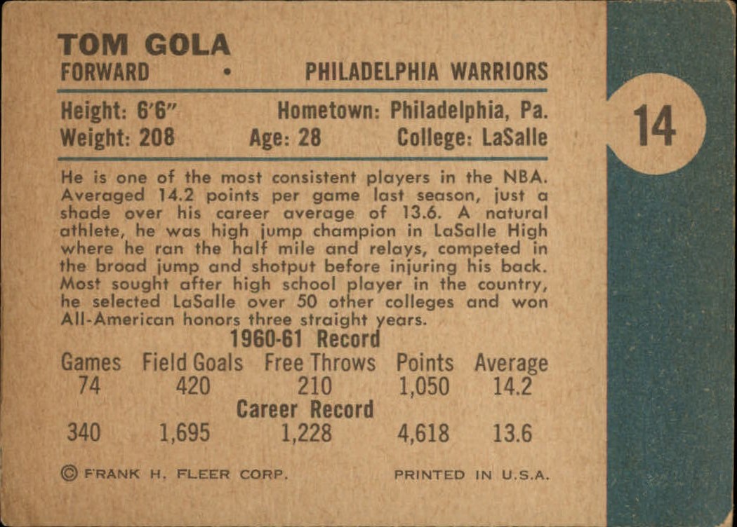 1961-62 Fleer #14 Tom Gola back image