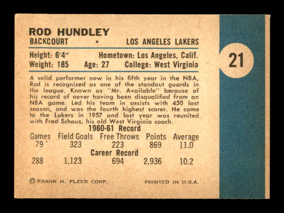 1961-62 Fleer #21 Rod Hundley back image