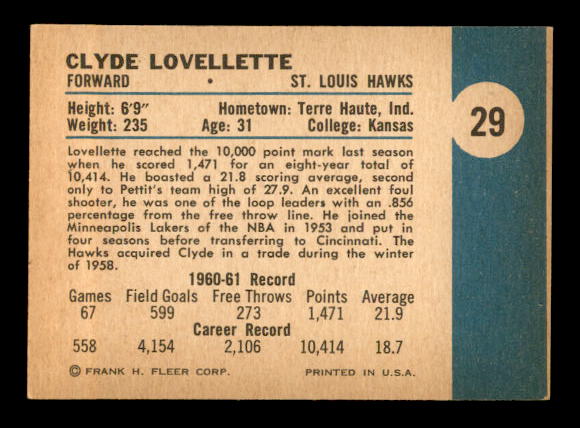 1961-62 Fleer #29 Clyde Lovellette back image