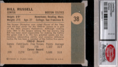 1961-62 Fleer #38 Bill Russell ! back image