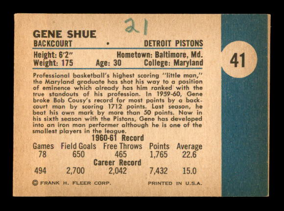 1961-62 Fleer #41 Gene Shue back image
