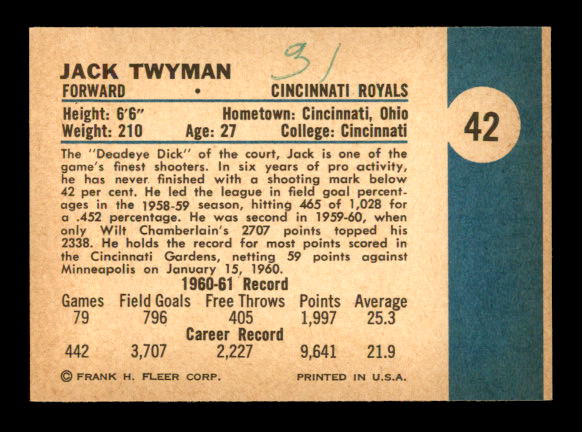 1961-62 Fleer #42 Jack Twyman back image