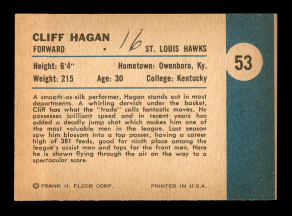 1961-62 Fleer #53 Cliff Hagan IA back image