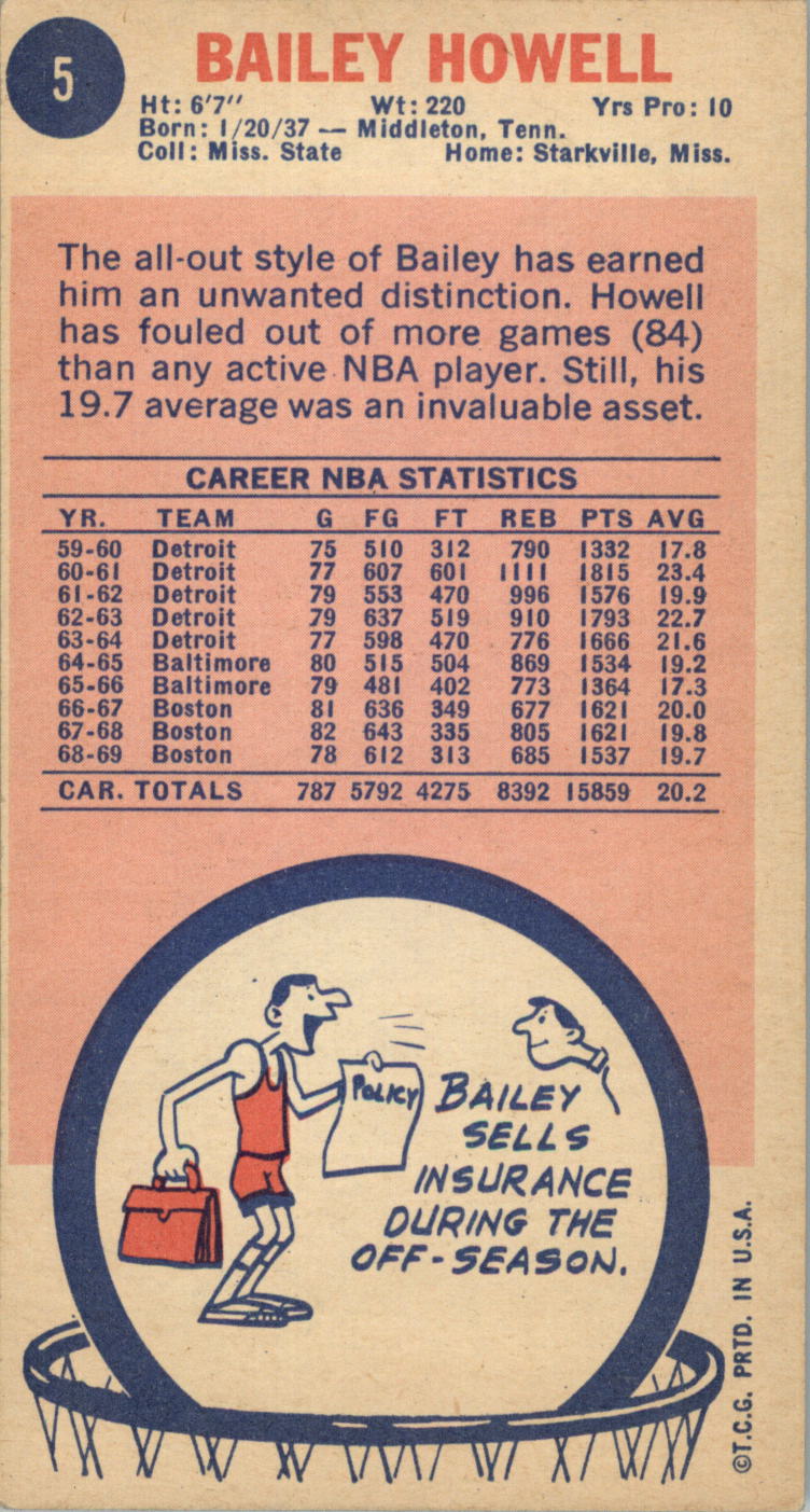 1969-70 Topps #5 Bailey Howell back image