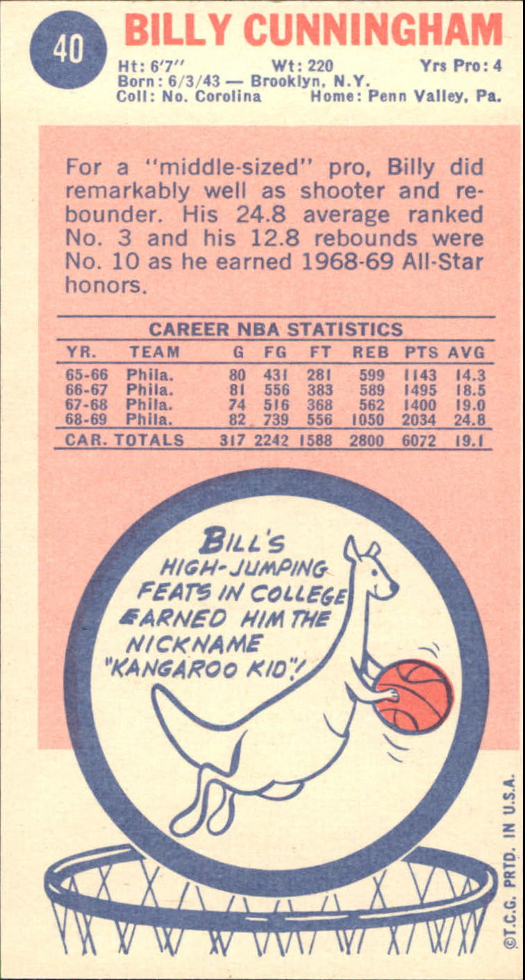 1969-70 Topps #40 Billy Cunningham RC back image