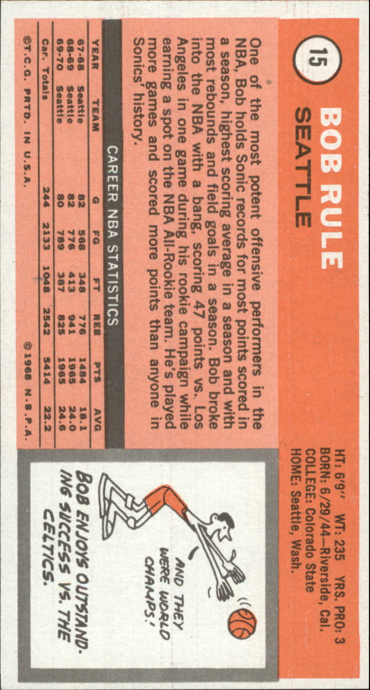 1970-71 Topps #15 Bob Rule back image