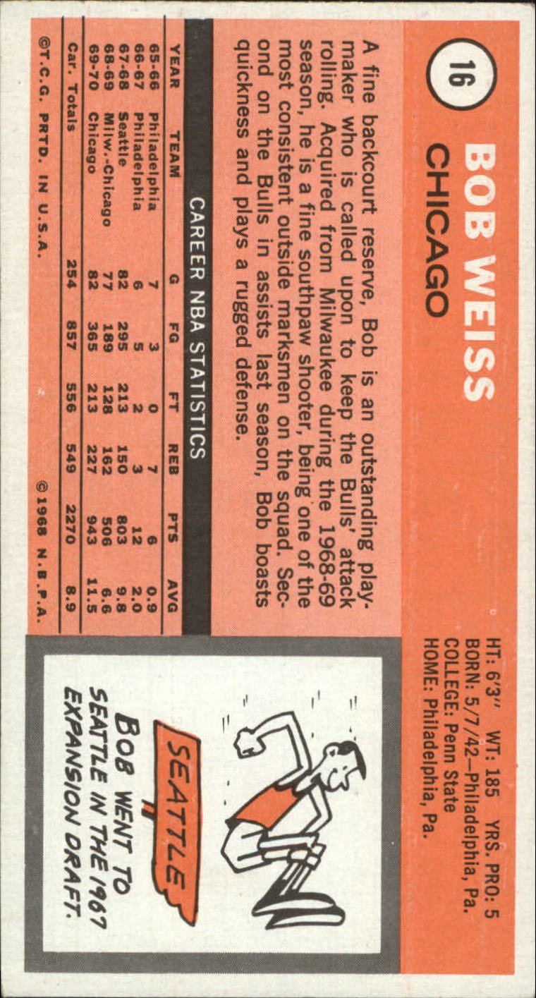 1970-71 Topps #16 Bob Weiss back image
