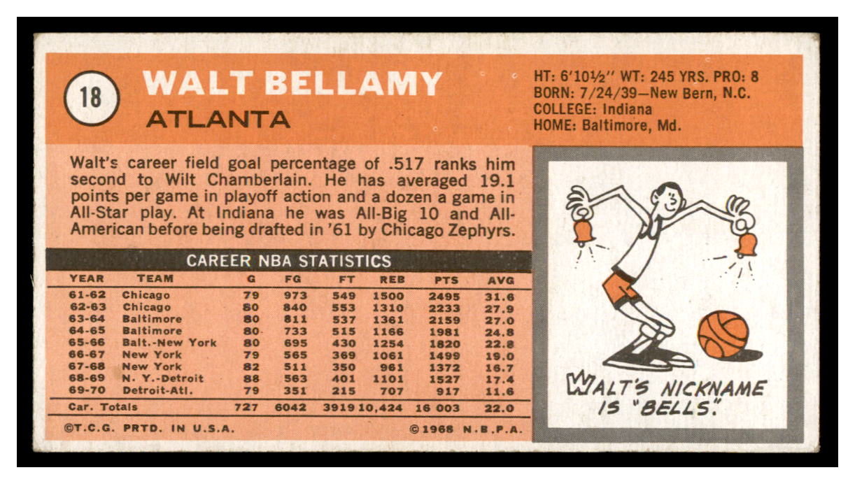 1970-71 Topps #18 Walt Bellamy back image
