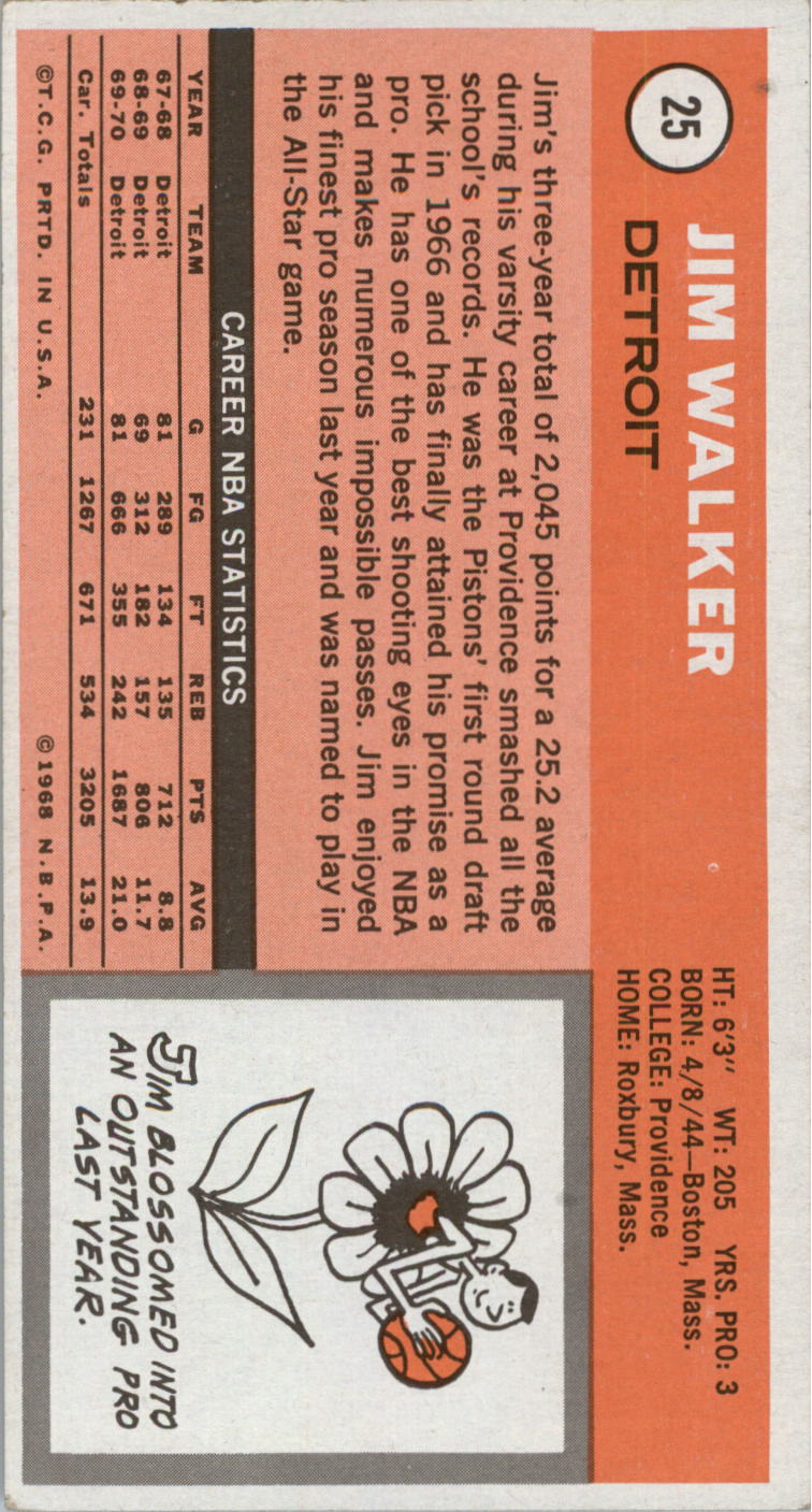 1970-71 Topps #25 Jimmy Walker back image