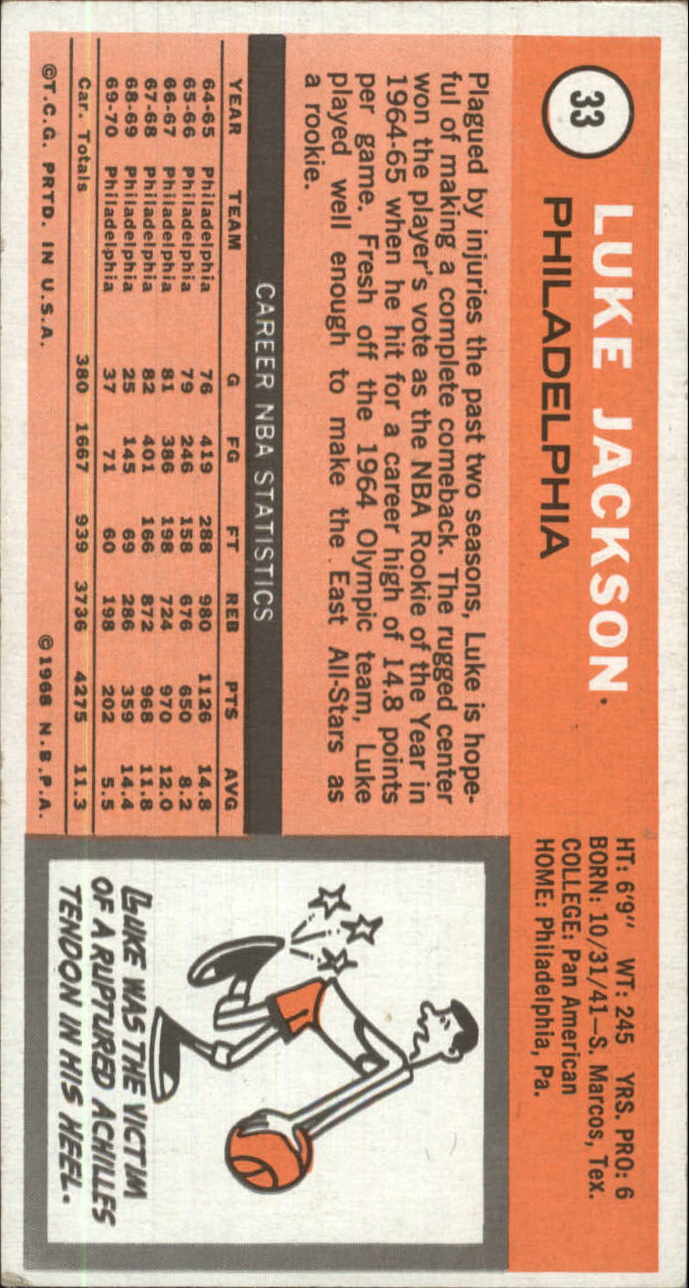 1970-71 Topps #33 Luke Jackson SP back image
