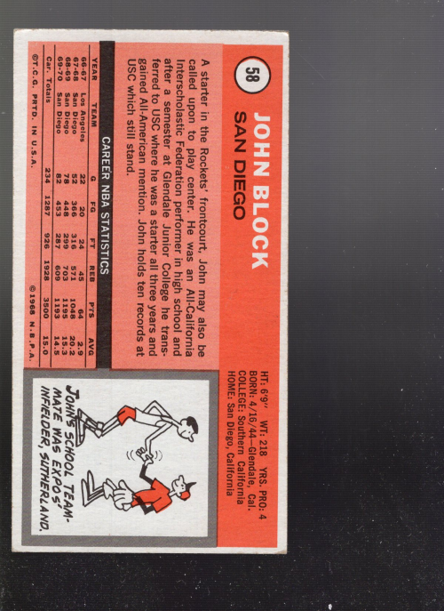 1970-71 Topps #58 John Block back image