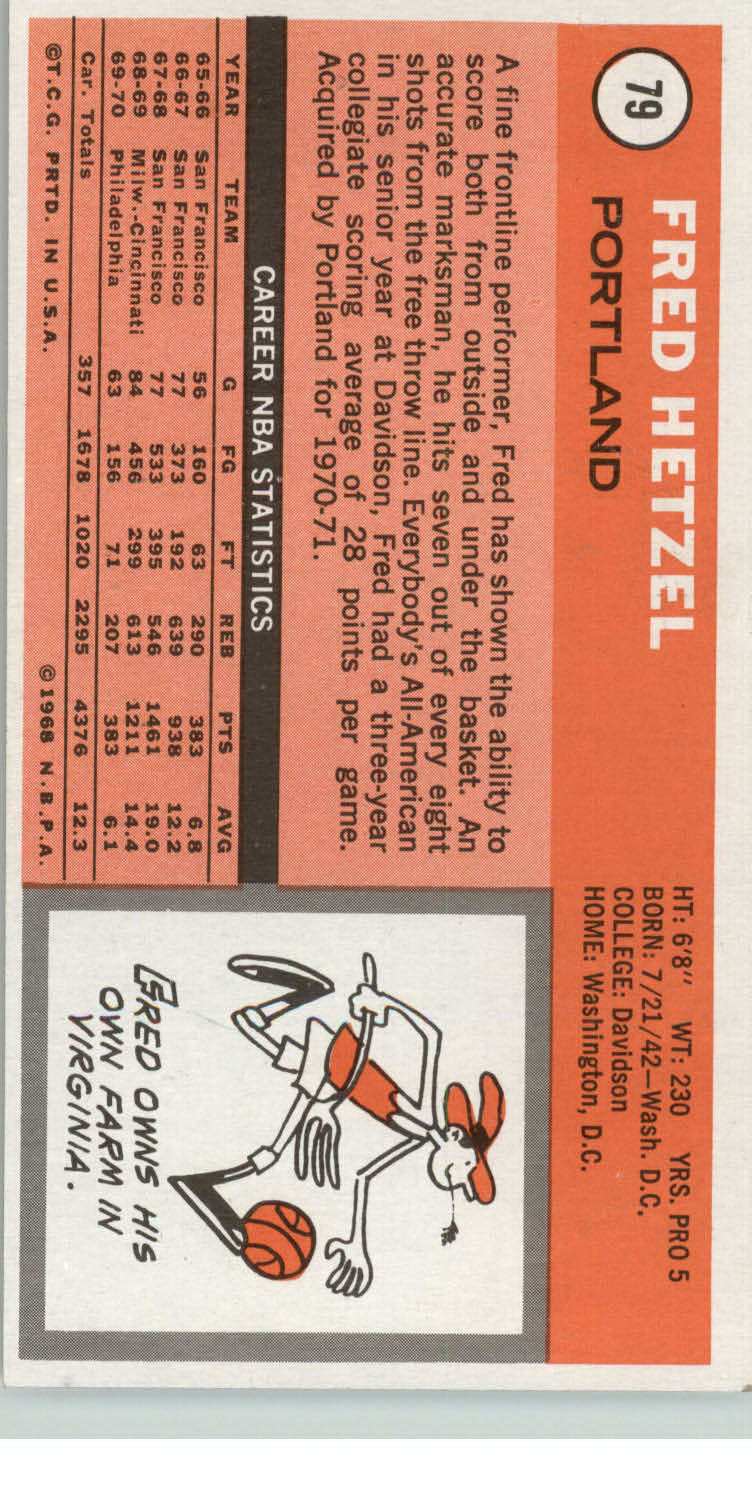 1970-71 Topps #79 Fred Hetzel back image