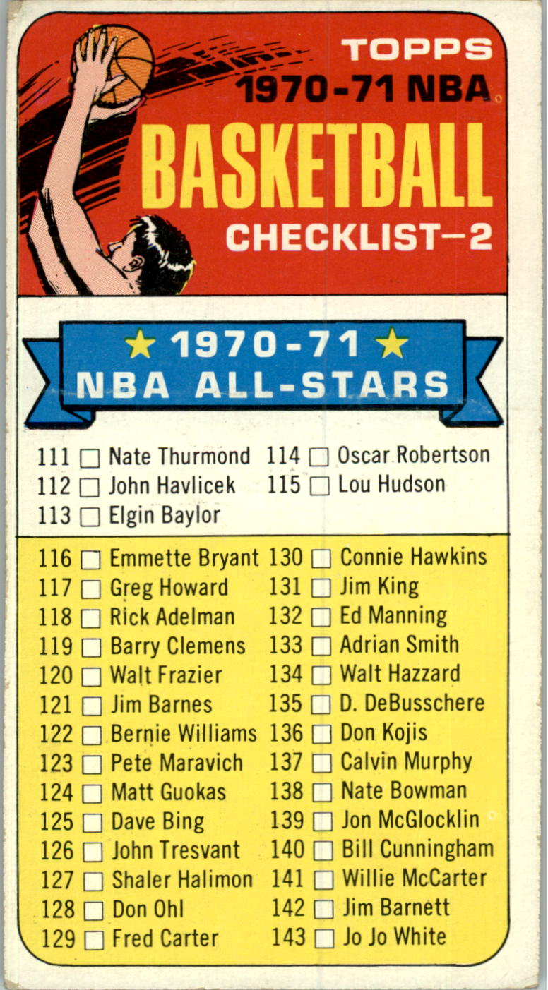 1970-71 Topps #101B Checklist 111-175/(1970-71 in white)