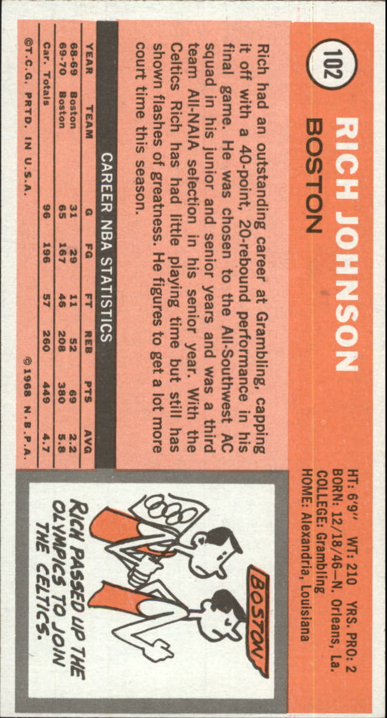1970-71 Topps #102 Rich Johnson back image