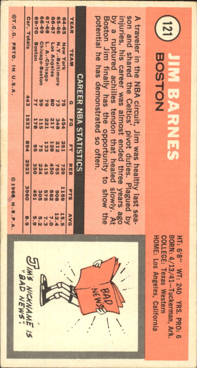 1970-71 Topps #121 Jim Barnes RC back image