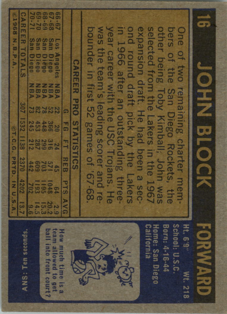 1971-72 Topps #16 John Block back image