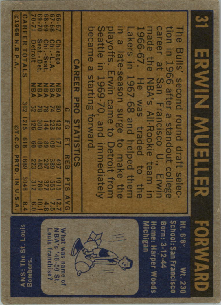 1971-72 Topps #31 Erwin Mueller back image