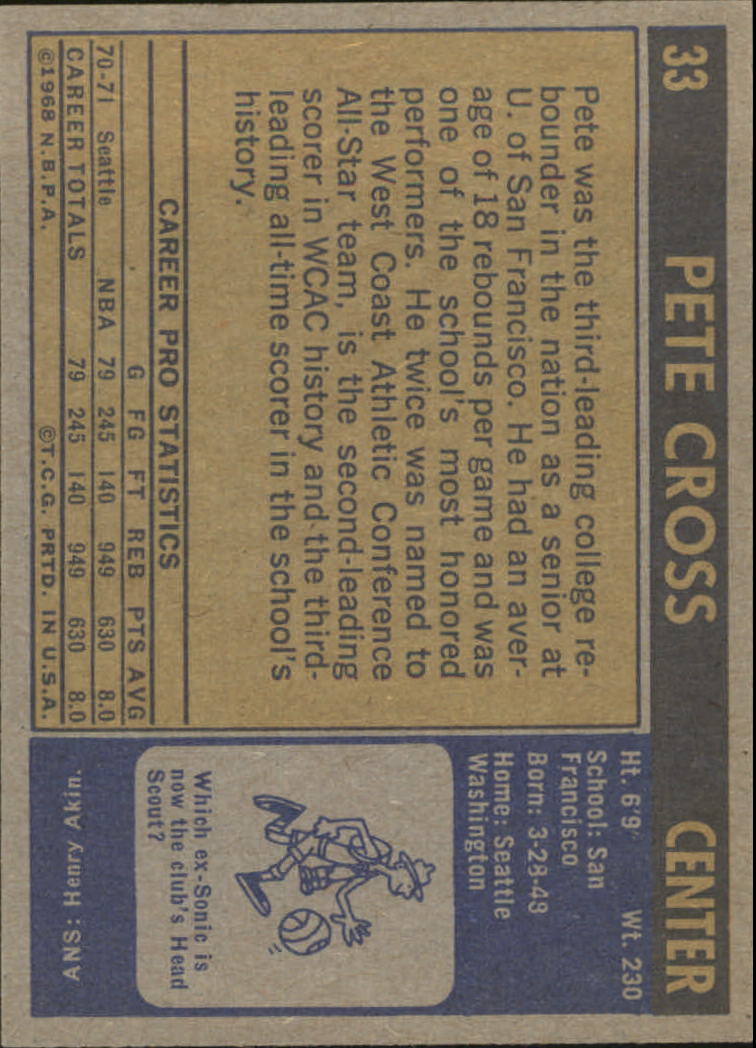 1971-72 Topps #33 Pete Cross back image