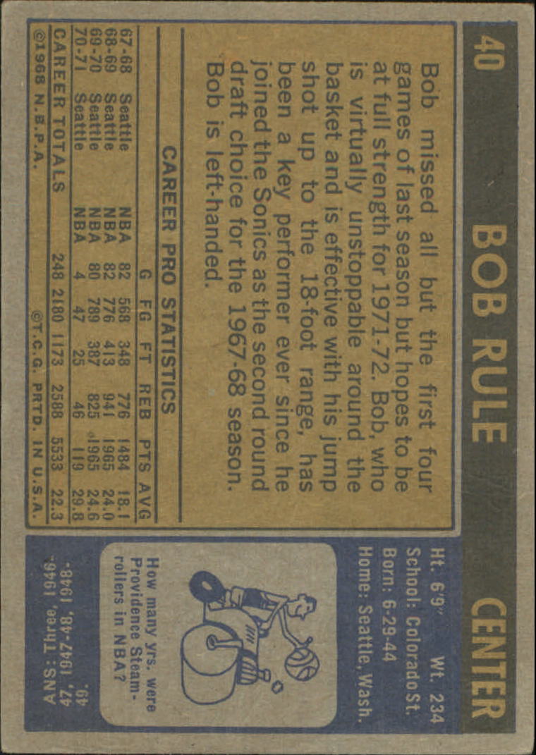 1971-72 Topps #40 Bob Rule DP back image