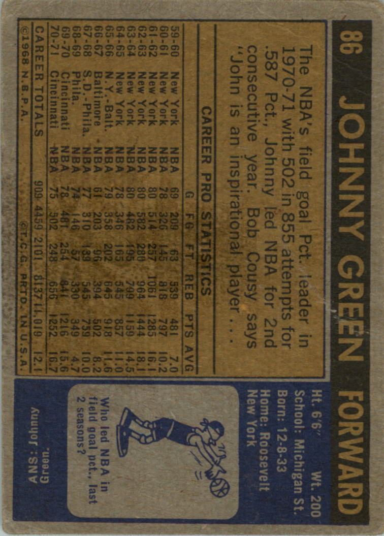 1971-72 Topps #86 Johnny Green back image