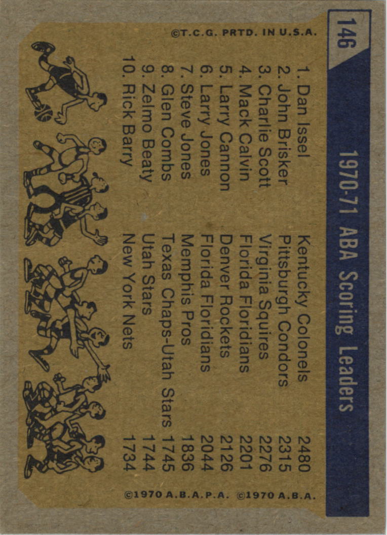 1971-72 Topps #146 Dan Issel/John Brisker/Charlie Scott LL back image