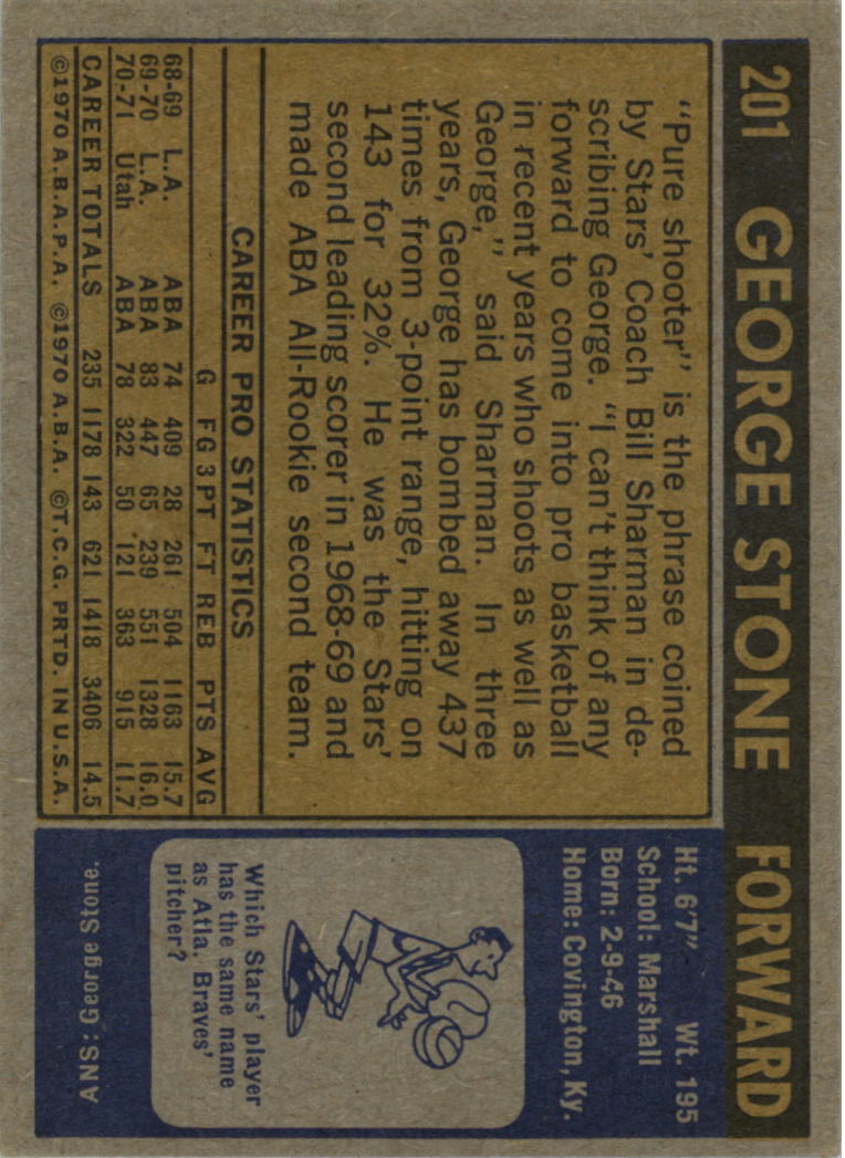 1971-72 Topps #201 George Stone back image
