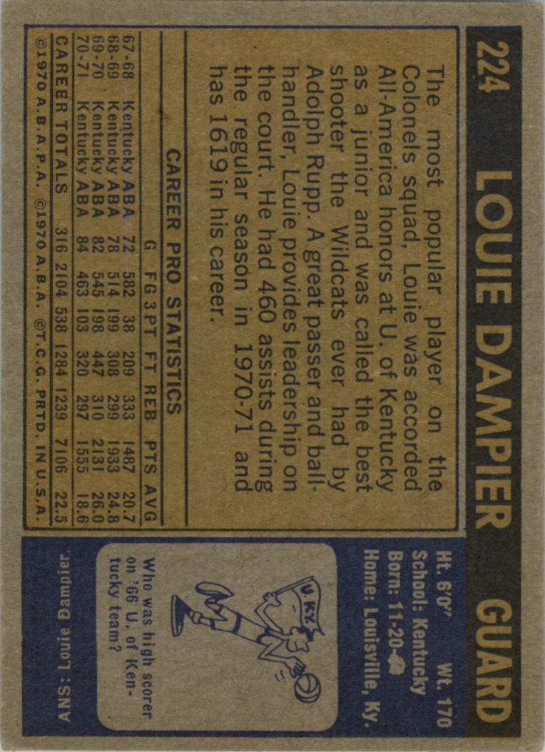 1971-72 Topps #224 Louie Dampier RC back image