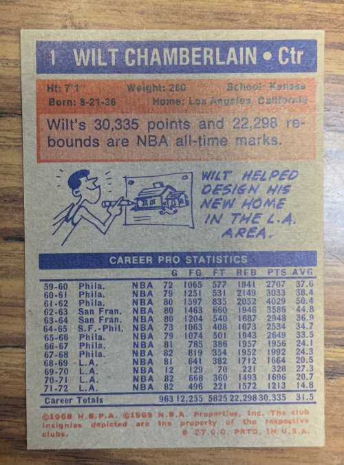 1972-73 Topps #1 Wilt Chamberlain ! back image
