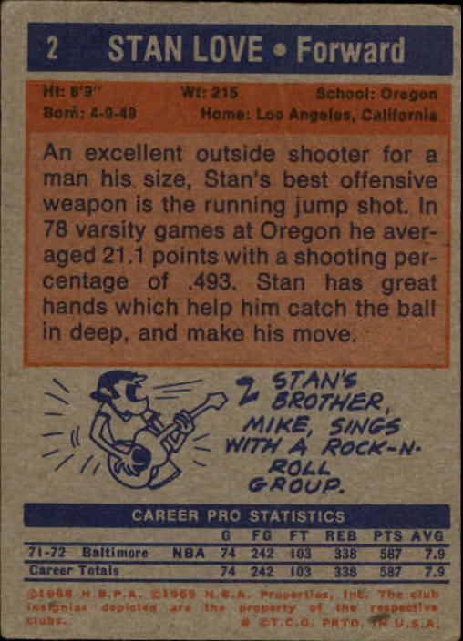 1972-73 Topps #2 Stan Love back image