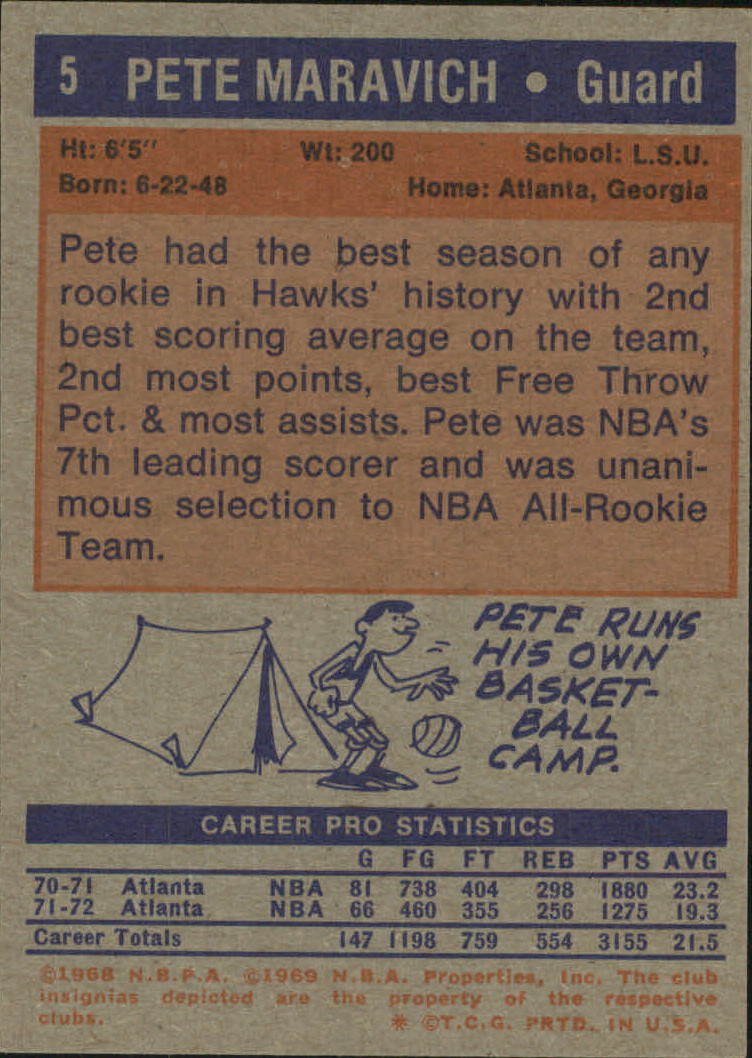 1972-73 Topps #5 Pete Maravich back image