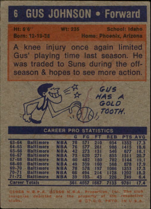 1972-73 Topps #6 Gus Johnson back image