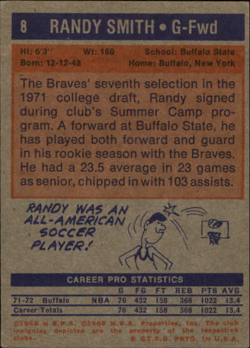 1972-73 Topps #8 Randy Smith RC back image