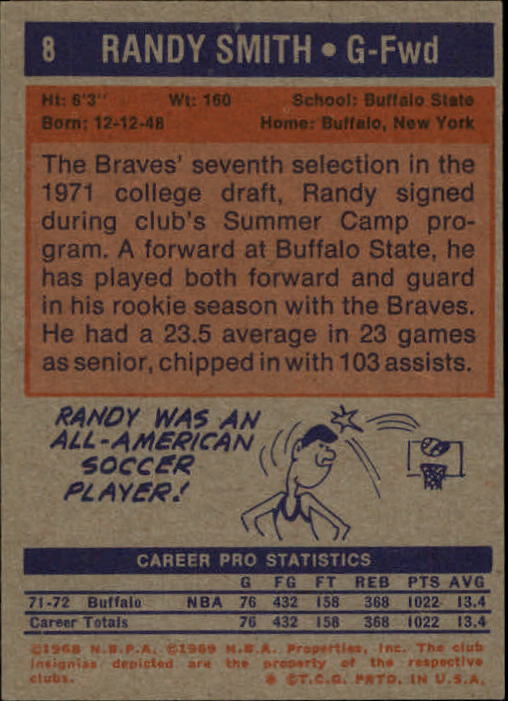 1972-73 Topps #8 Randy Smith RC back image