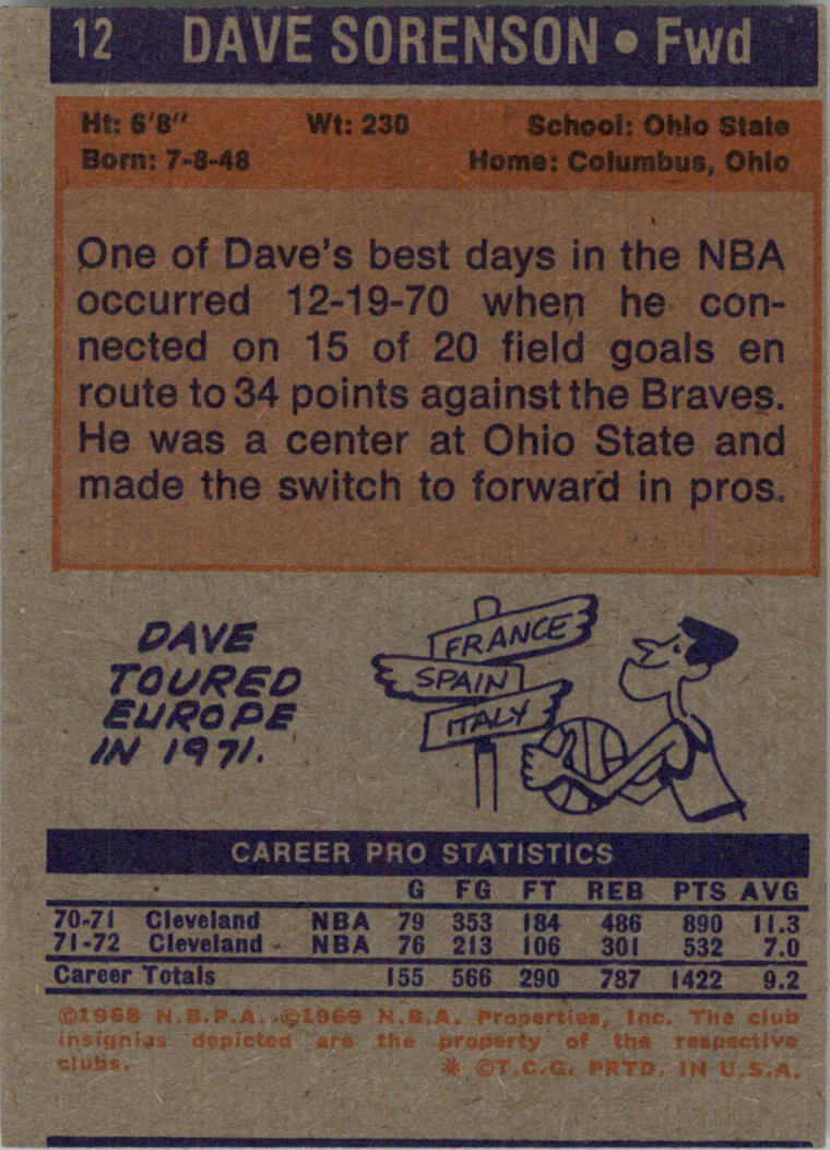 1972-73 Topps #12 Dave Sorenson back image