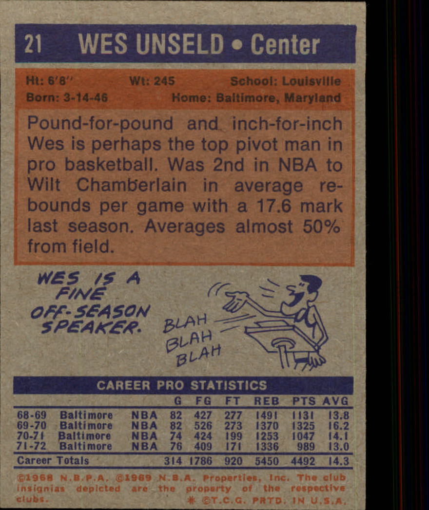 1972-73 Topps #21 Wes Unseld back image