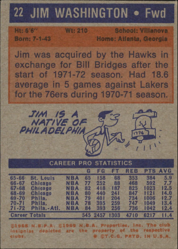 1972-73 Topps #22 Jim Washington back image