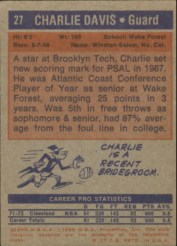 1972-73 Topps #27 Charlie Davis back image
