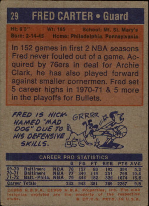 1972-73 Topps #29 Fred Carter back image