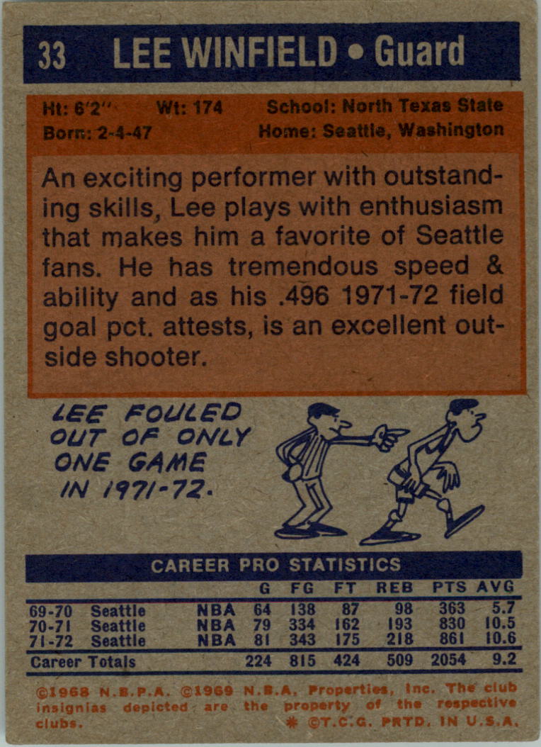 1972-73 Topps #33 Lee Winfield back image