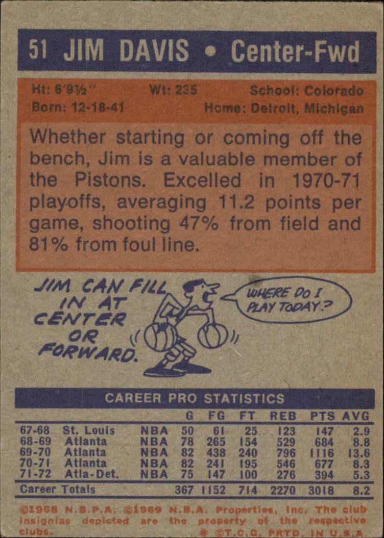 1972-73 Topps #51 Jim Davis back image