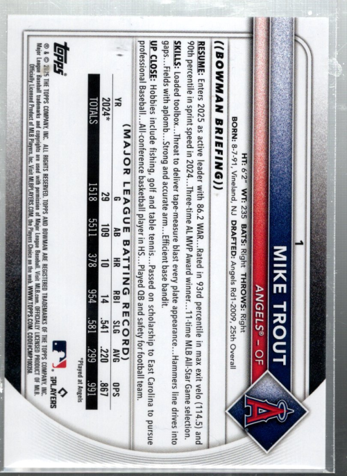 B6736- 2025 Bowman Baseball Card # S 1-100 + Einsätze -du Pick- 15 + Free US - Bild 3 von 9