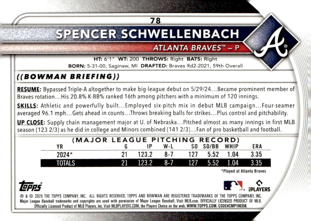 2025 Bowman #78 Spencer Schwellenbach RC back image