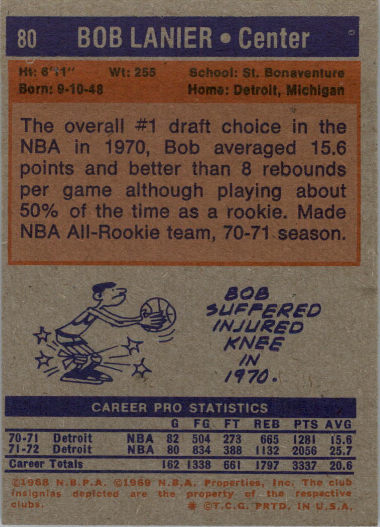 1972-73 Topps #80 Bob Lanier back image