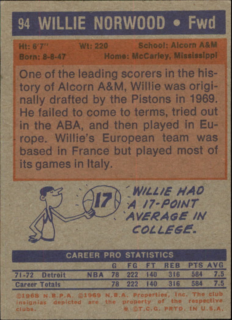 1972-73 Topps #94 Willie Norwood back image