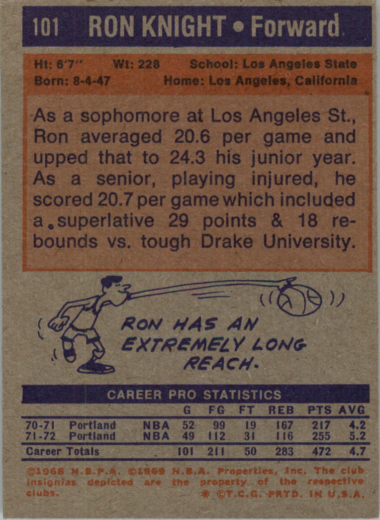 1972-73 Topps #101 Ron Knight back image