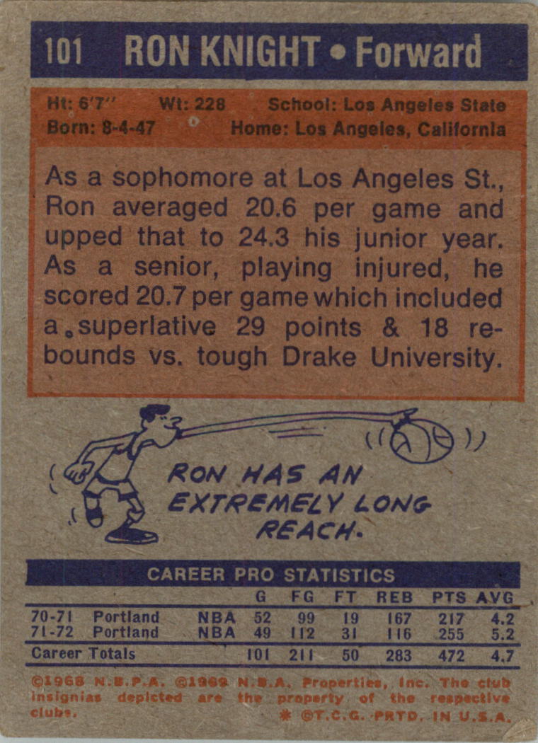 1972-73 Topps #101 Ron Knight back image