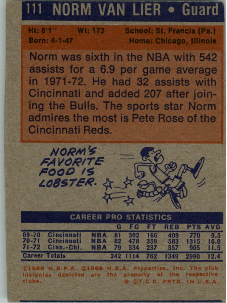 1972-73 Topps #111 Norm Van Lier back image