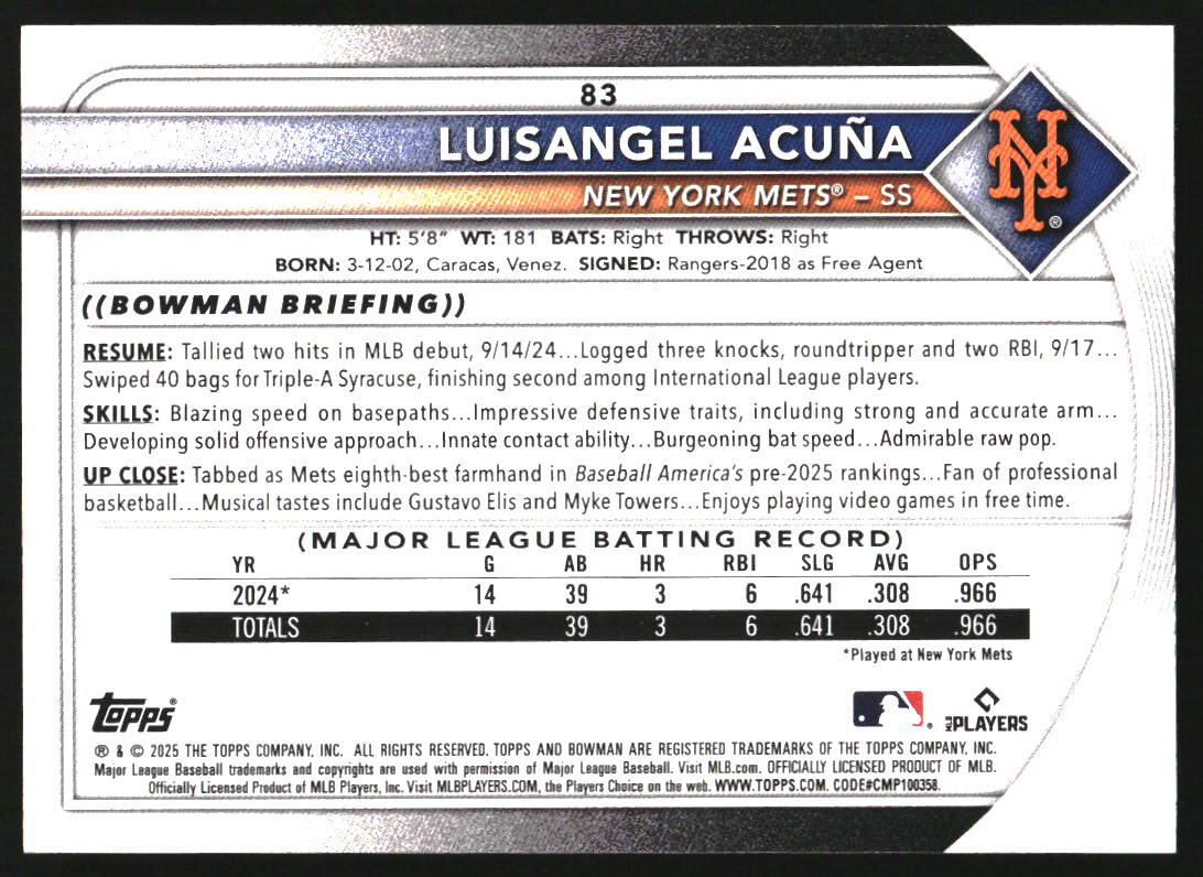2025 Bowman Fuchsia #83 Luisangel Acuna