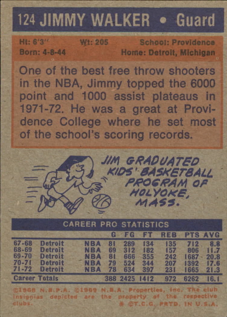 1972-73 Topps #124 Jimmy Walker back image